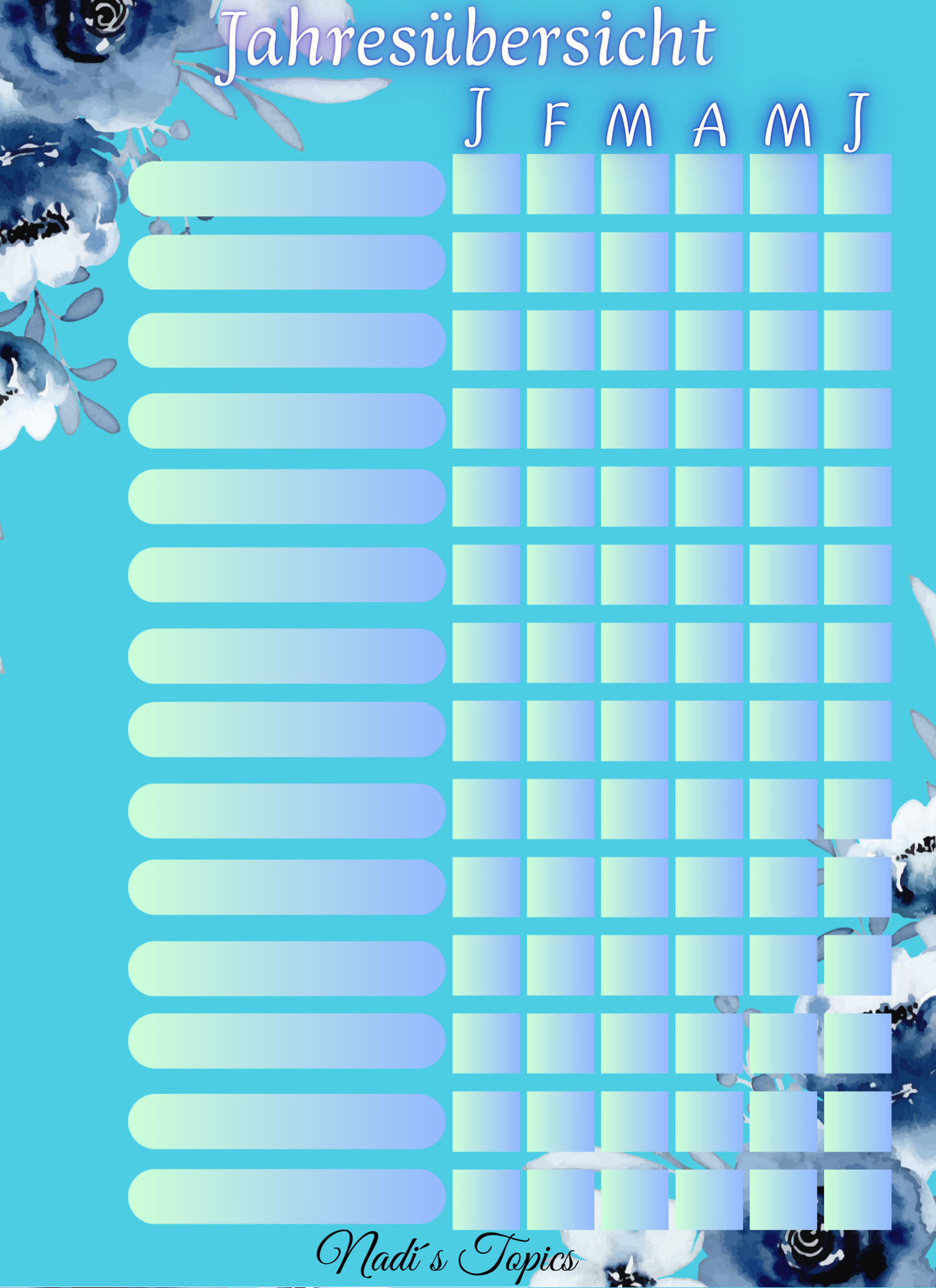 Budget Planer 2026, Blau - Digital