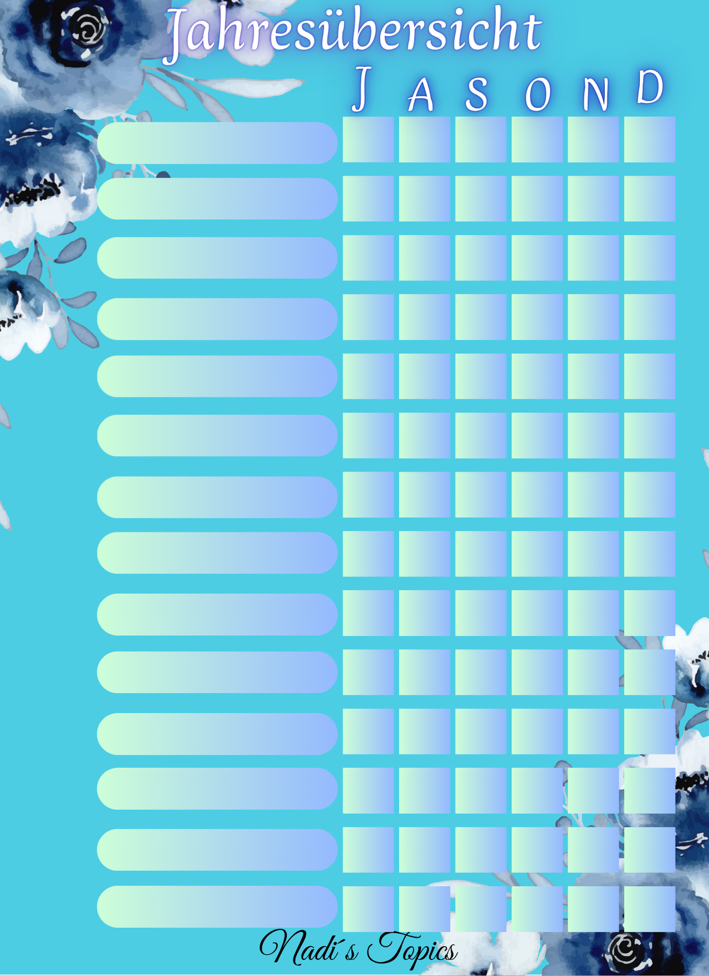 Budget Planer 2026, Blau - Digital