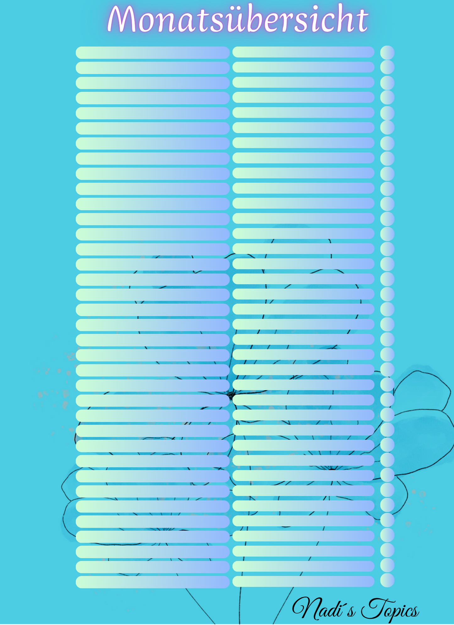 Budget Planer 2026, Blau - Digital