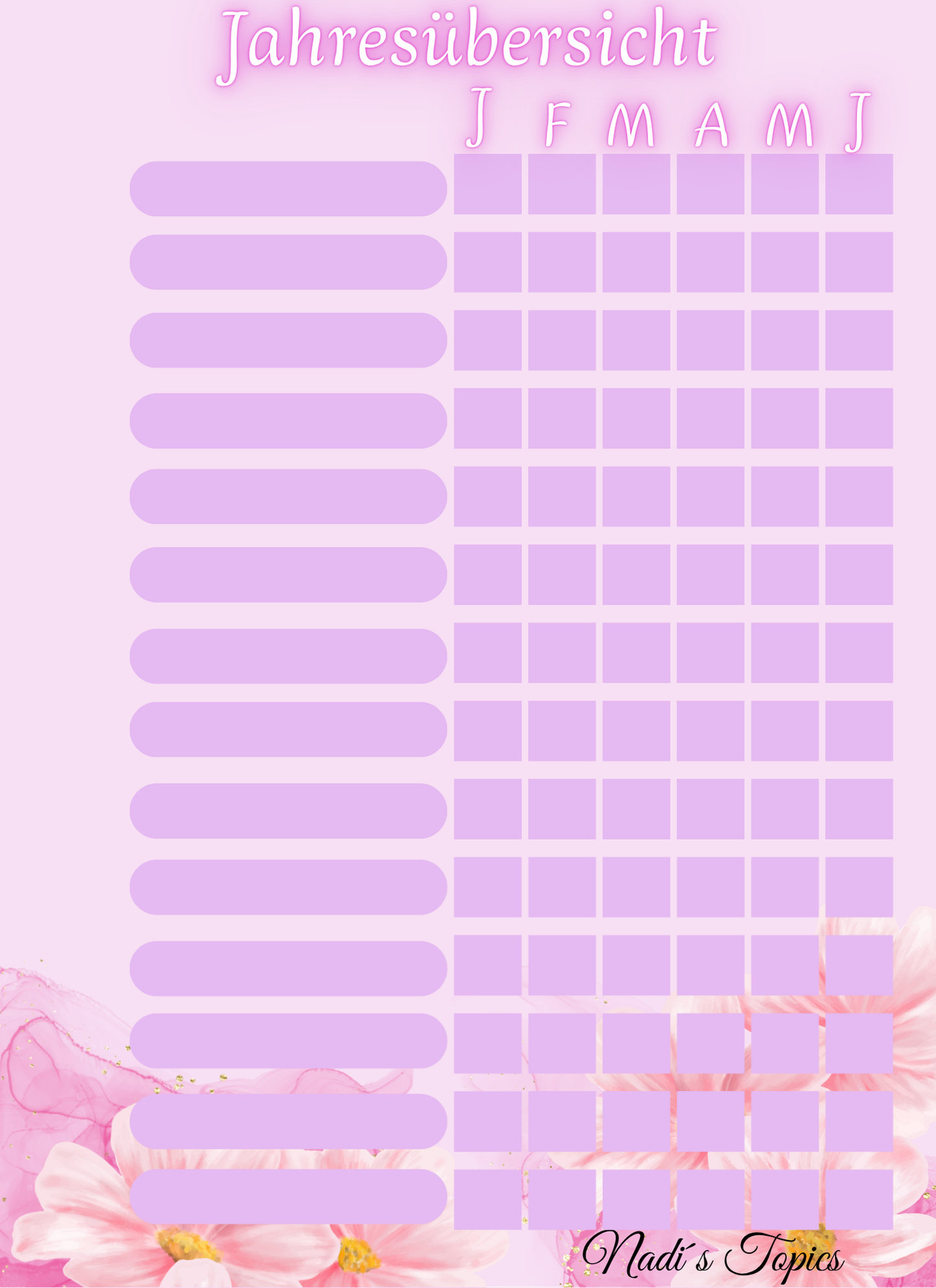 Budget Planer 2026 - Digital