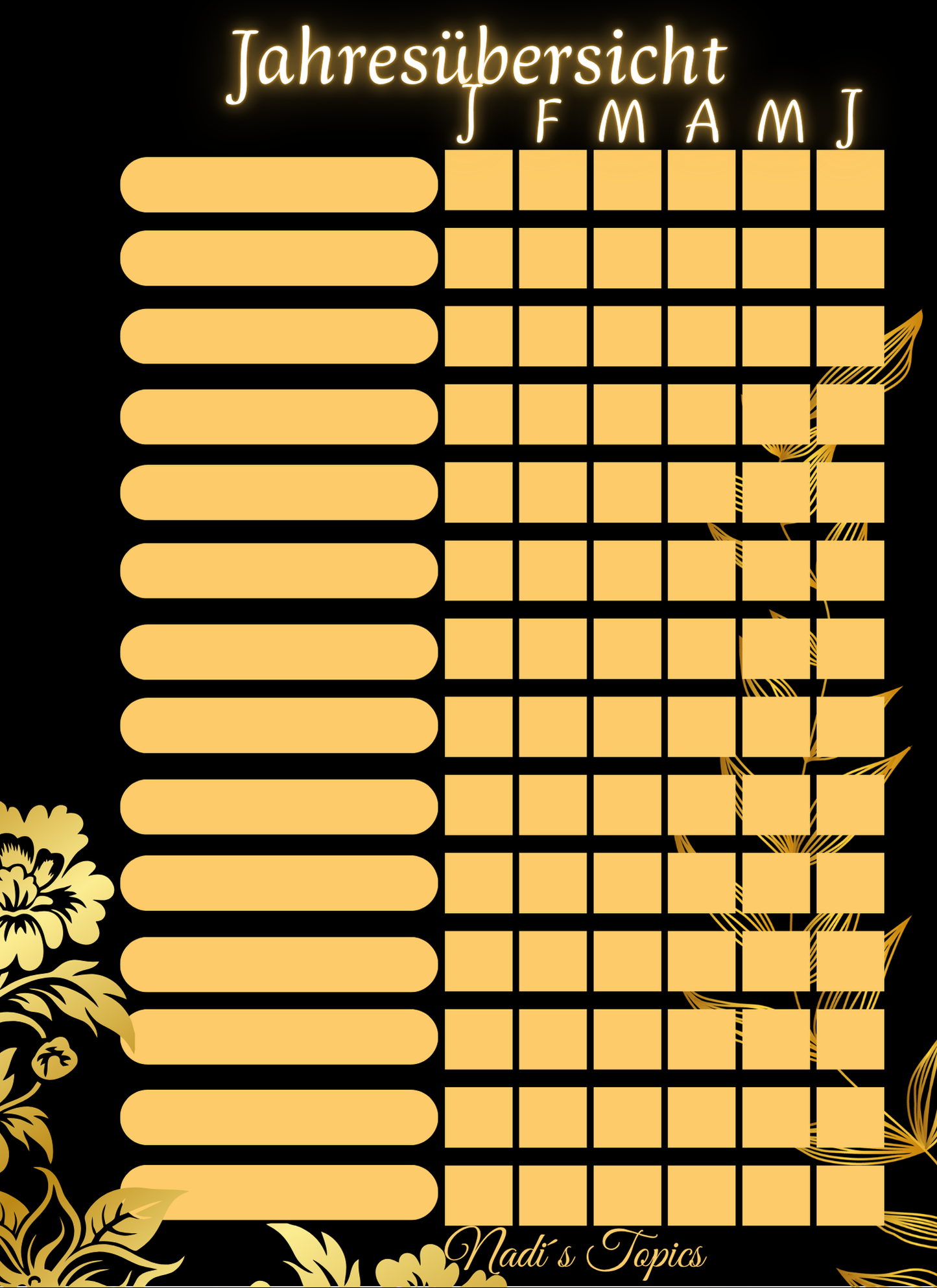 Budget Planer 2026 Schwarz, Gold -Digital