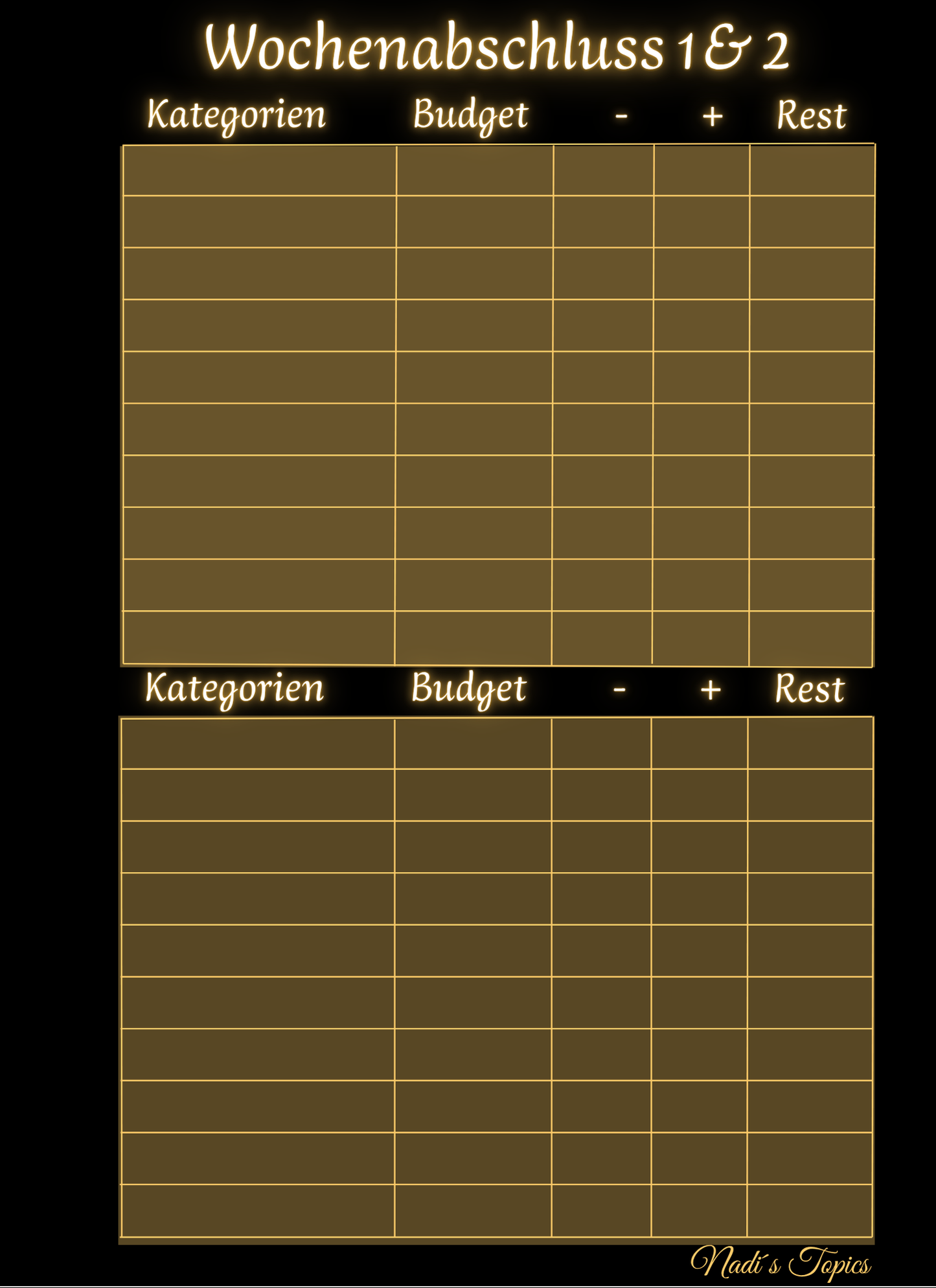 Budget Planer 2026 Schwarz, Gold -Digital