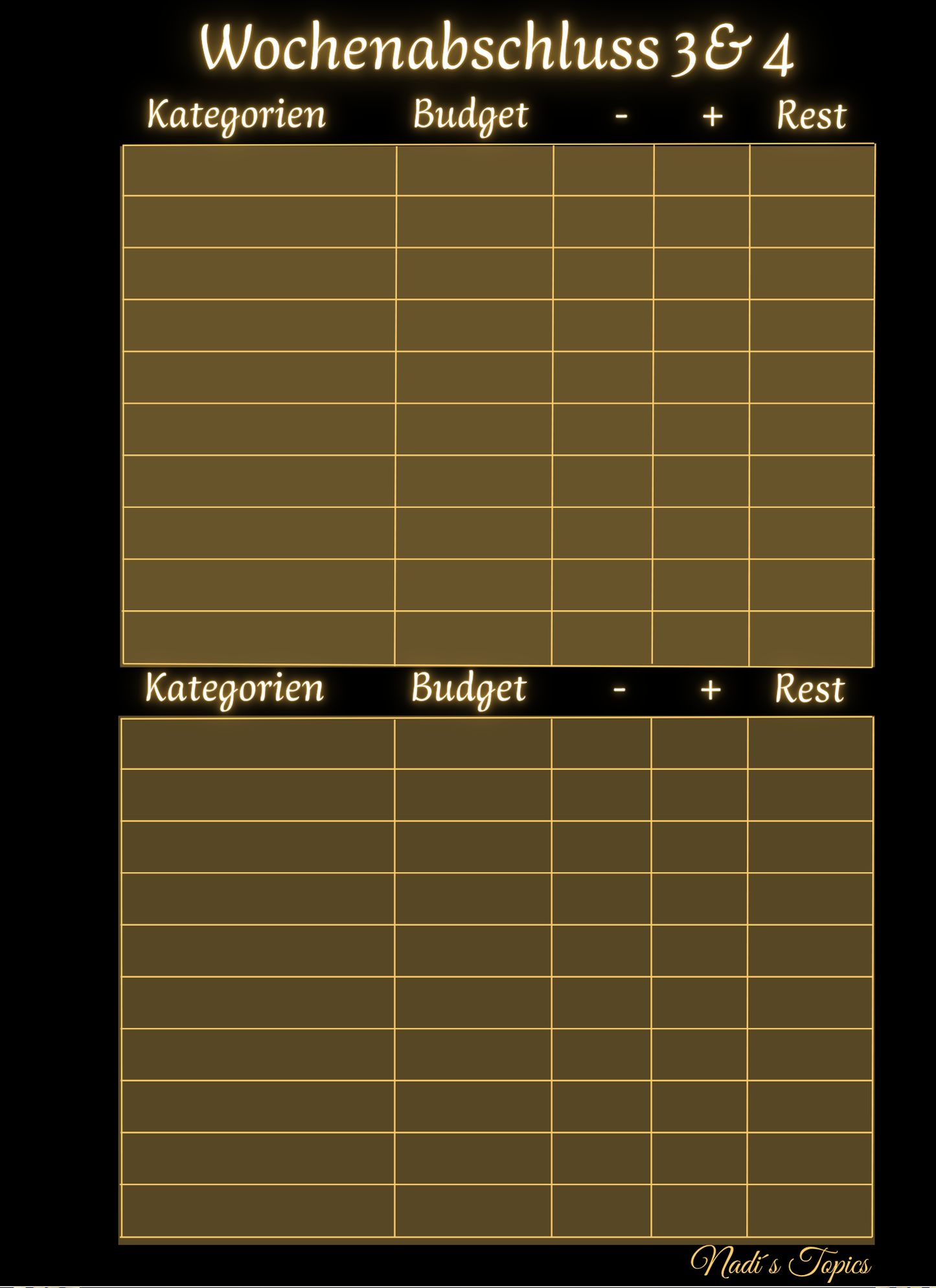 Budget Planer 2026 Schwarz, Gold -Digital