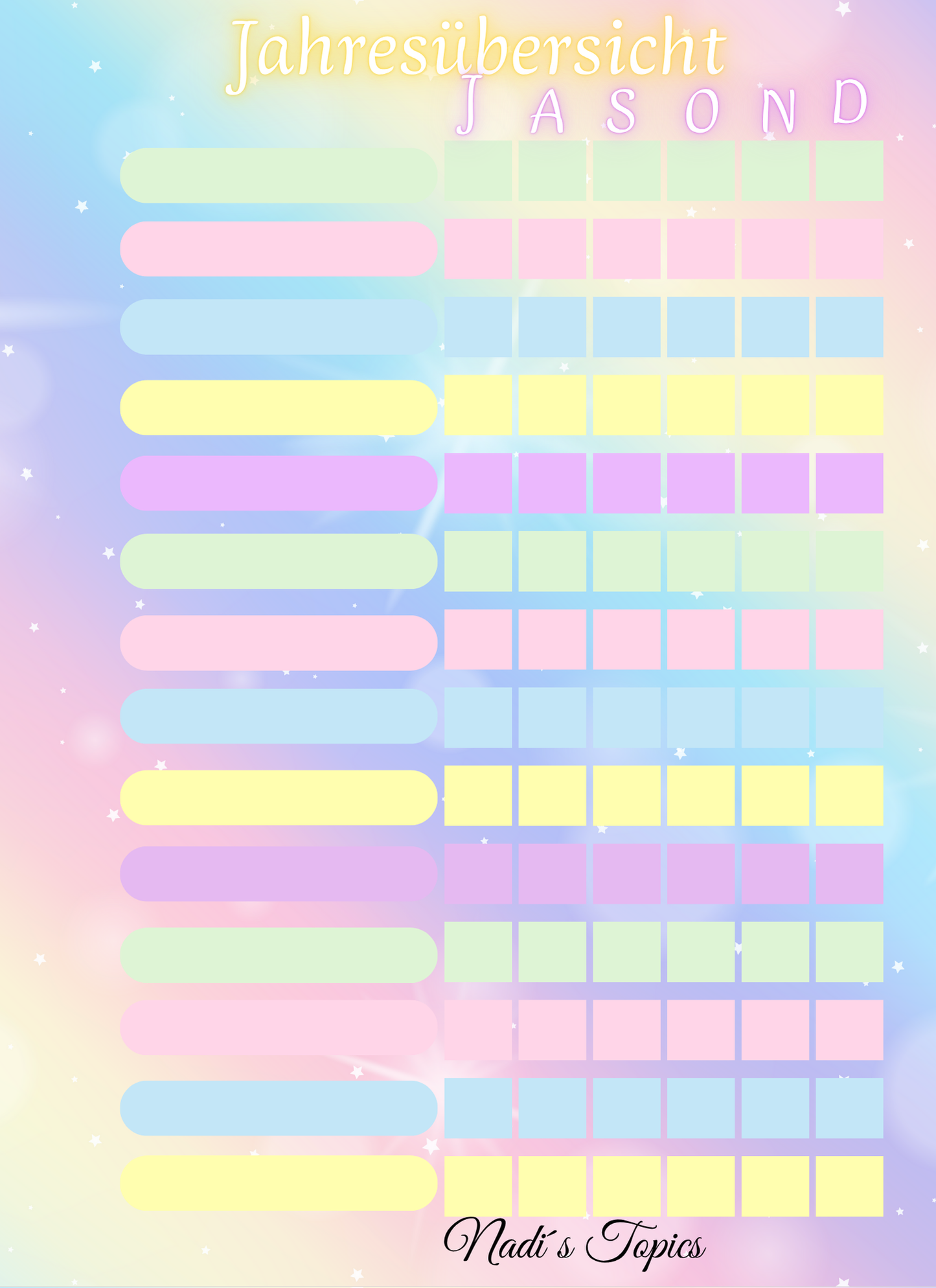 Budget Planer 2026- Pastell