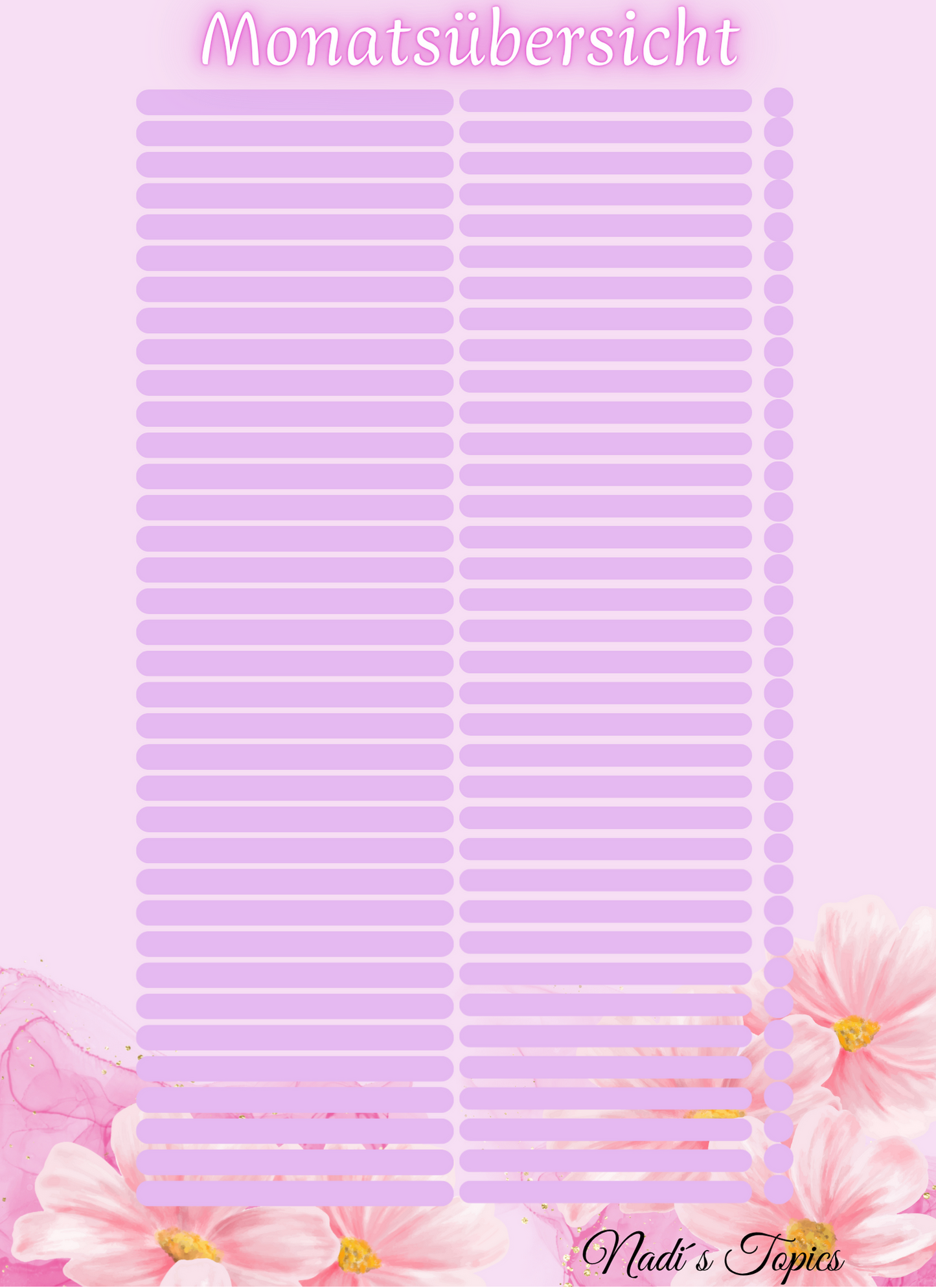 Budget Planer 2026 - Digital