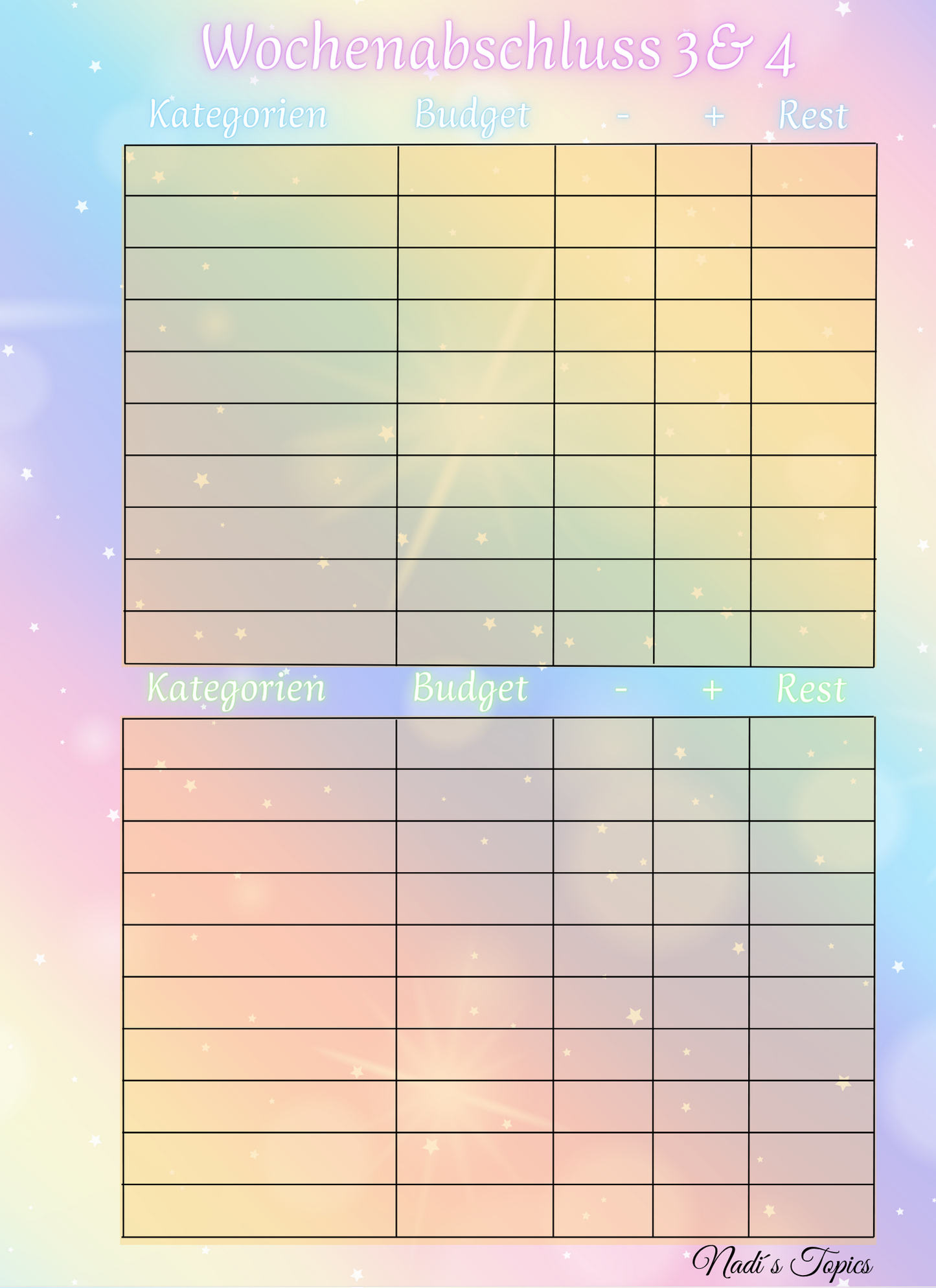 Budget Planer 2026- Pastell