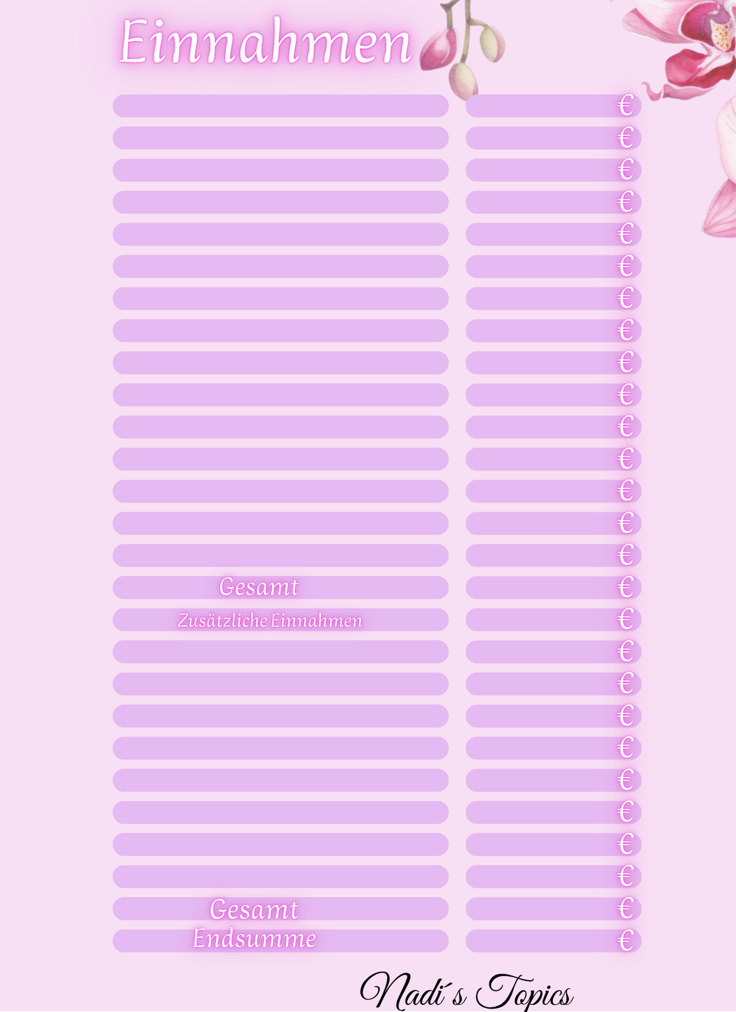 Budget Planer 2026 - Digital