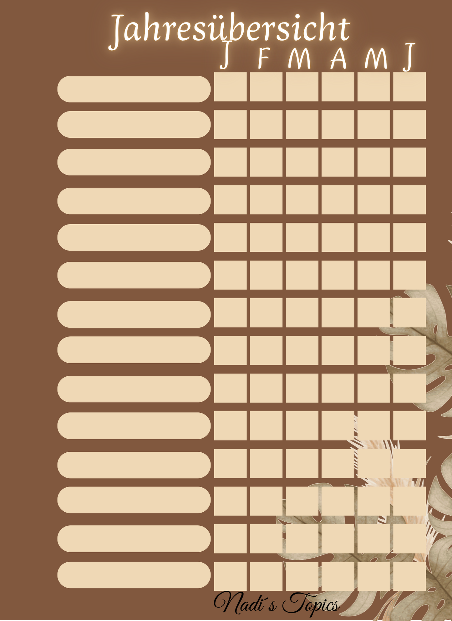 Budget Planer 2026 - Creme, Braun