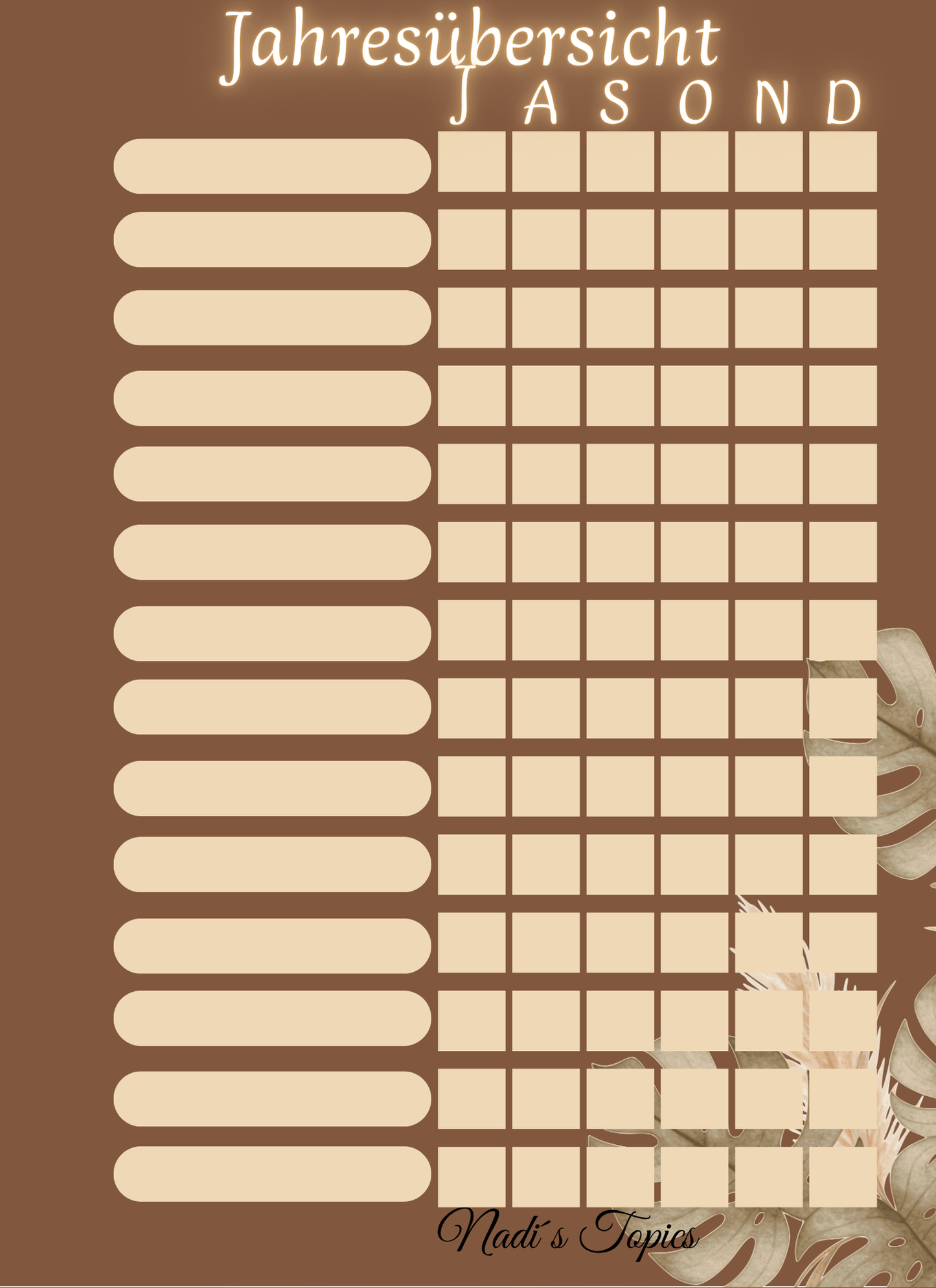 Budget Planer 2026 - Creme, Braun