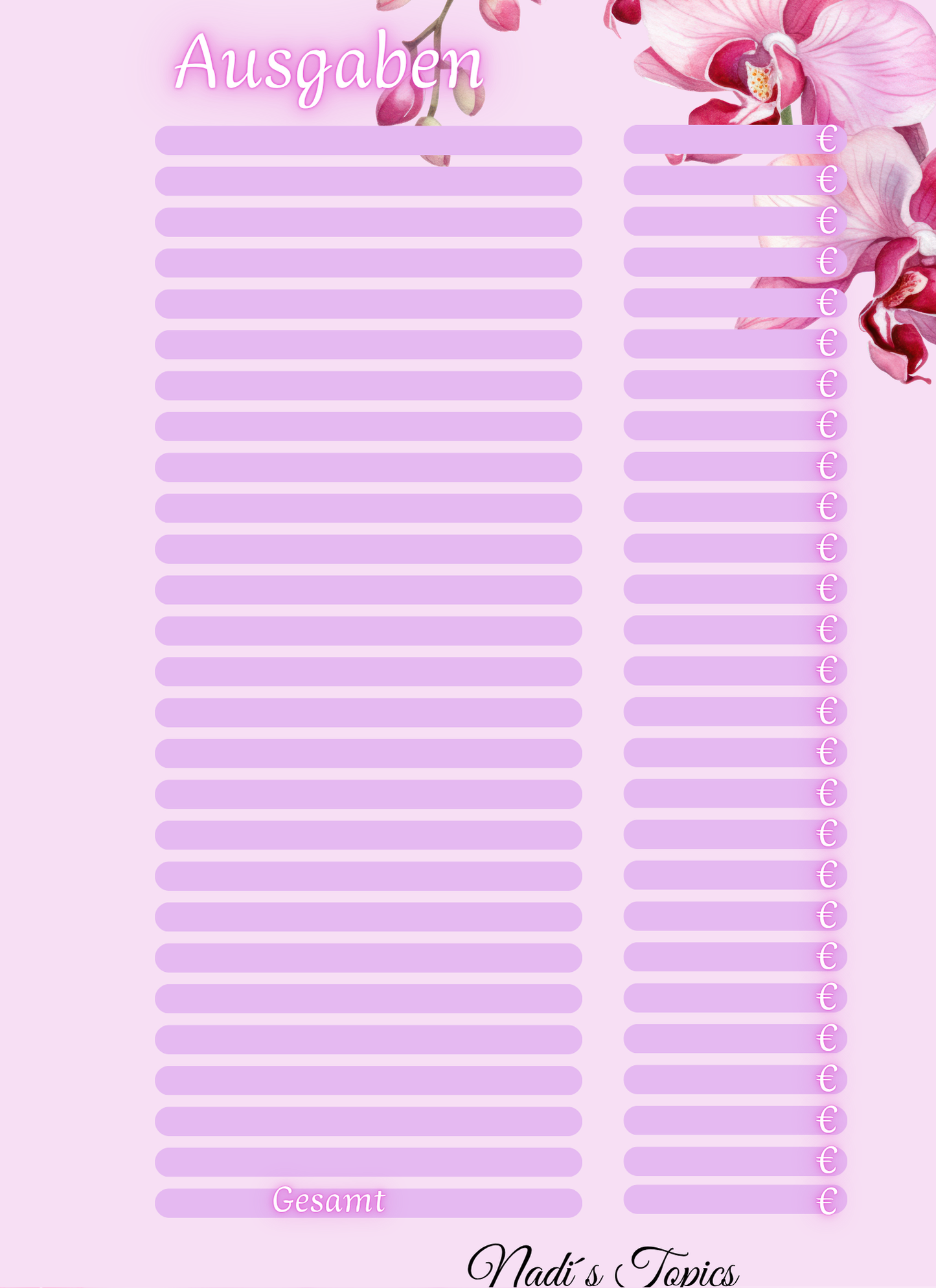 Budget Planer 2026 - Digital