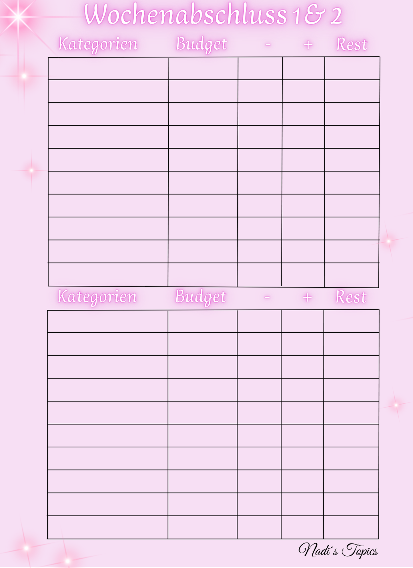 Budget Planer 2026 - Digital