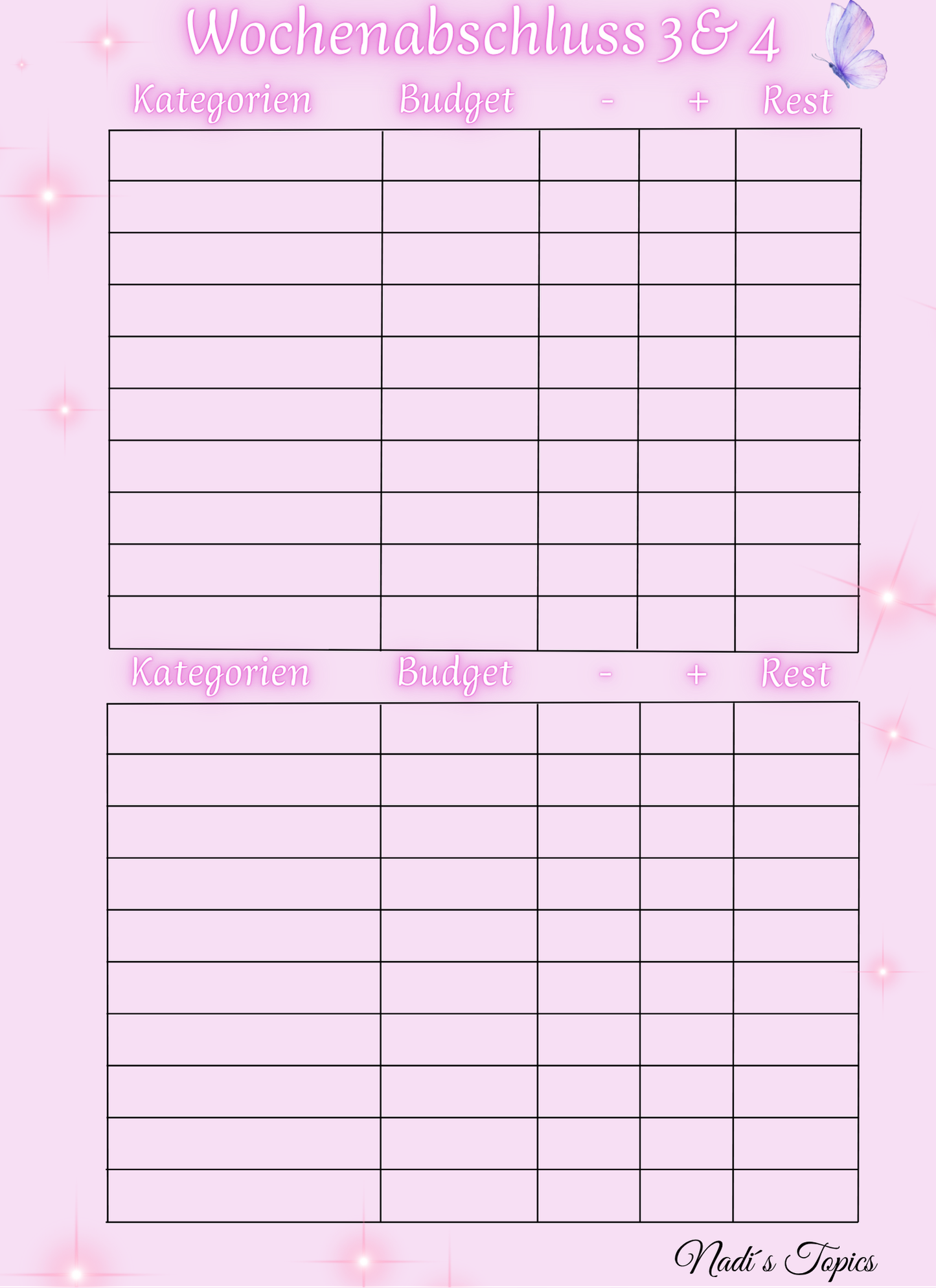 Budget Planer 2026 - Digital